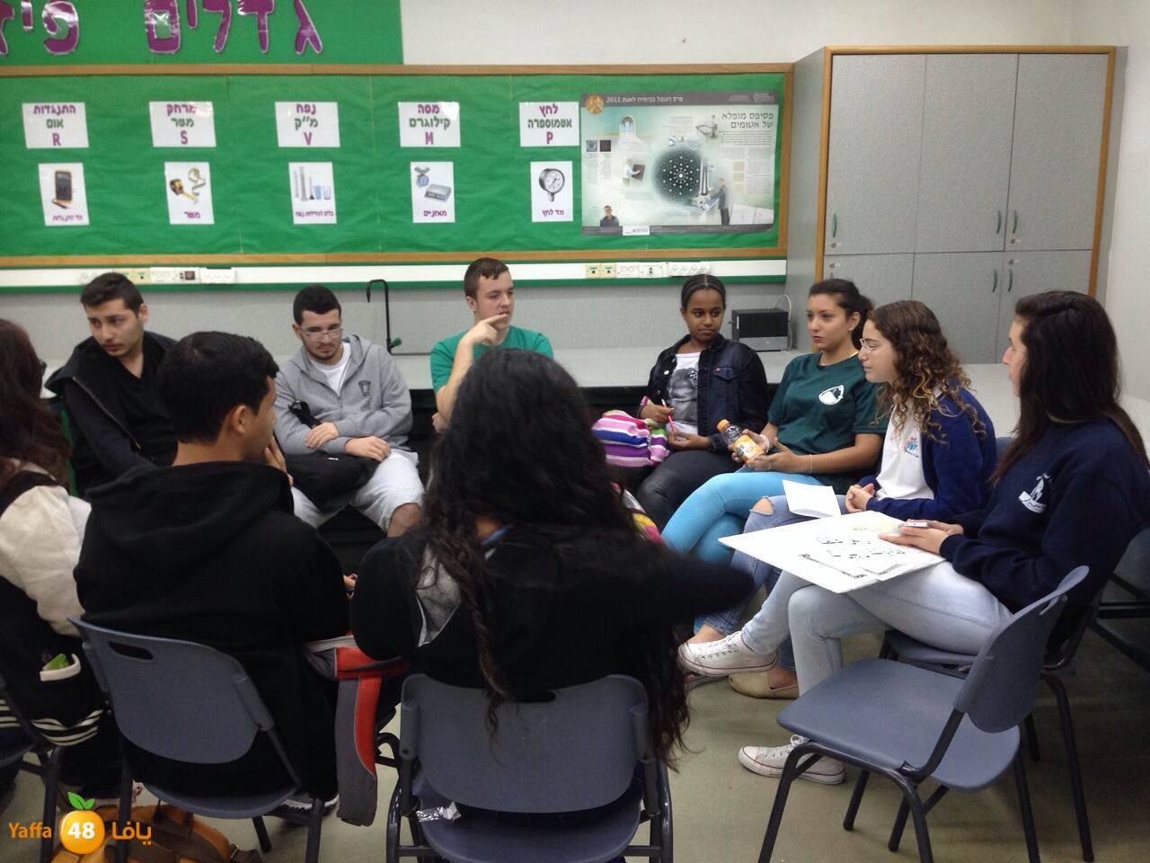 ajyal high school ministry (3).JPG